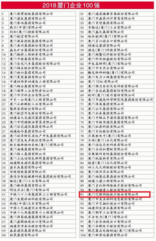 億聯(lián)網(wǎng)絡(luò )入選2018廈企百強榜