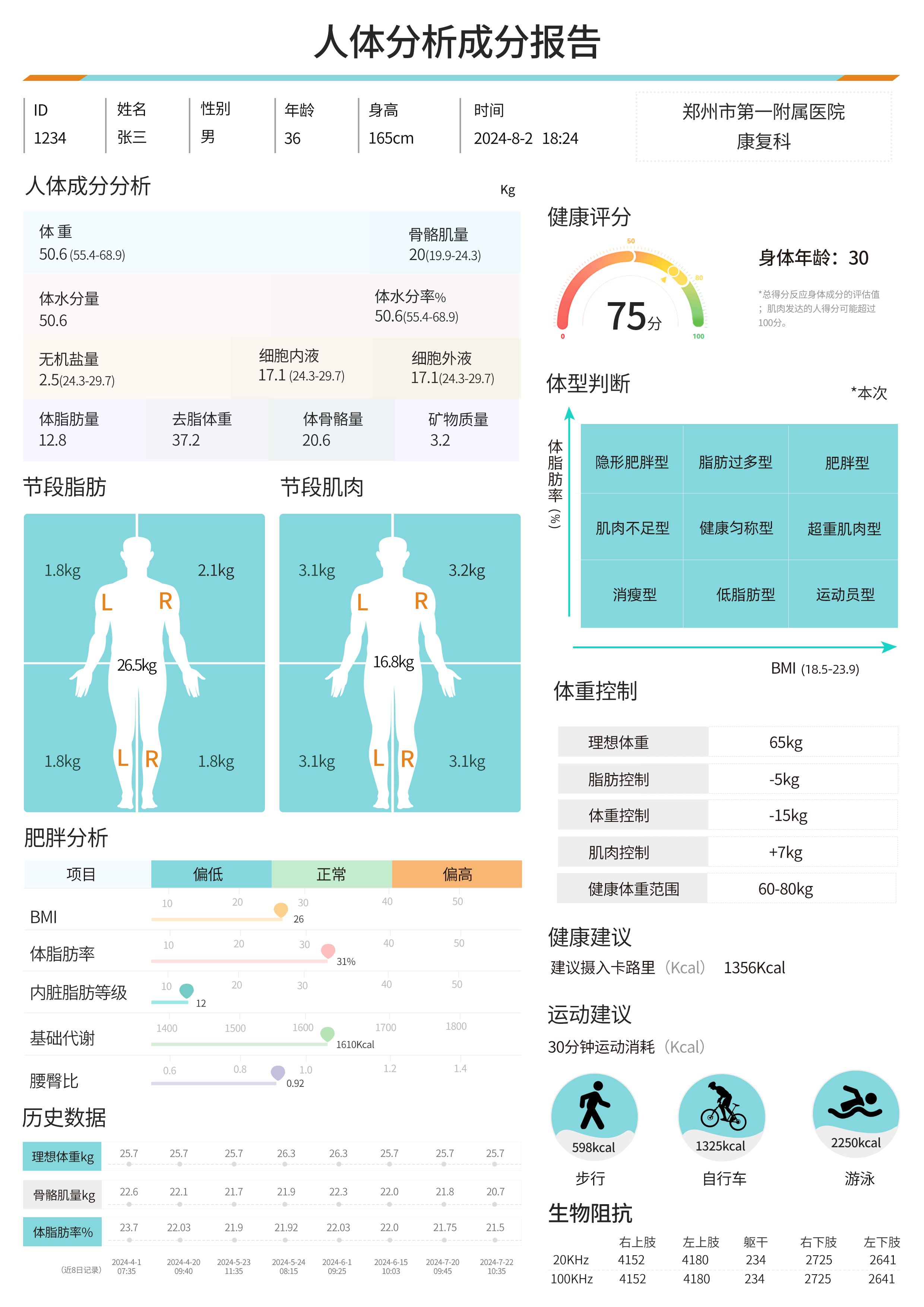 八電極身高體重人體成分一體機分析報告